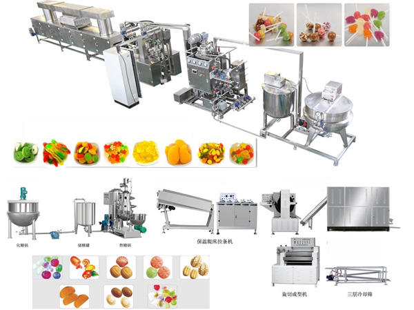 Automatic candy production line manufacturer