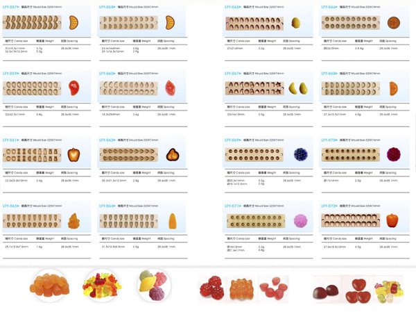 Gummy Mold of Gummy Production Line