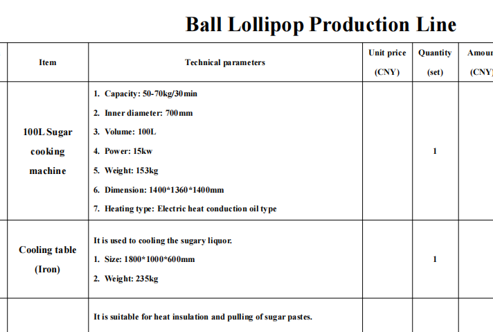 Ball Lollipop Production Line manufacturer.pdf