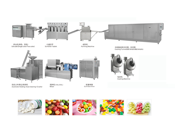 Automatic chewing gum making machine manufacturer