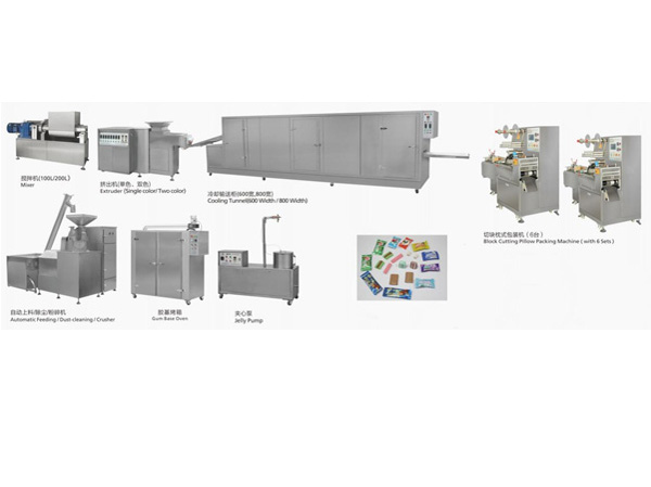 Automatic-square-chewing-gum-Production-Line-6980