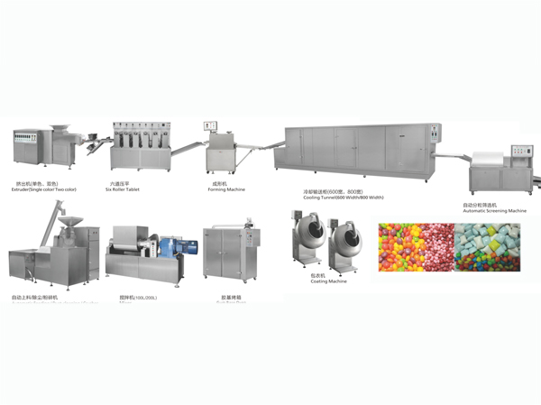 Round bubble gum production line(Ball bubble gum production line)