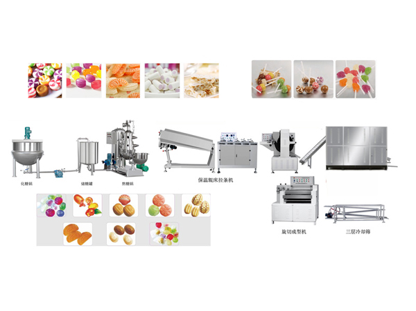 Cooling time for processing candies on candy production line